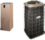 Heat Pumps Guardian Images