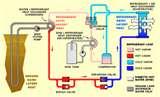 Heat Pump Tax Credit 2008 Images