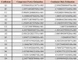 Heat Pump Pressures Equal Pictures