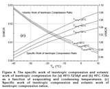 Images of Heat Pump Pressures Equal