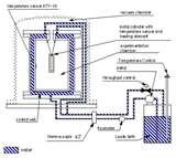 Heat Pump Pressures Equal Images