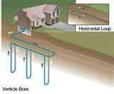 Images of Heat Pump Ie