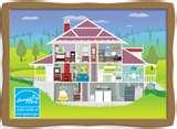 Heat Pumps Qualify For Tax Credit