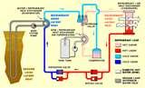 Heat Pump Blog Images