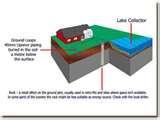 Heat Pump Ie Images
