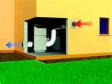 Heat Pump Ie Pictures