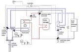 Heat Pump Limits Photos