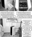 Pictures of Heat Pump Small Room