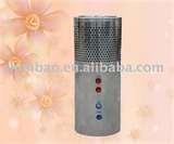 Heat Pump Limits Pictures