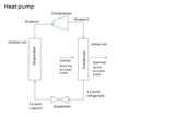 Heat Pump Cycle Thermodynamics Images