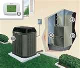 Photos of Heat Pump Blowing Cold Air