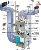 Heat Pump Furnace How Does It Work Photos