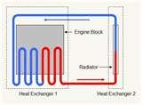 Heat Pump Furnace How Does It Work Photos
