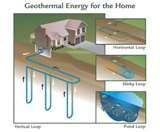 Heat Pump 30 Tax Credit Images