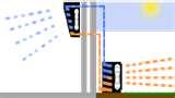 Heat Pumps Shops Photos
