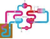 Images of Heat Pumps Sd
