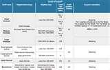 Heat Pump Government Grant