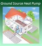 Heat Pumps Cambridge