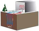 Images of Heat Pump Ny