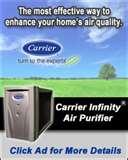 Pictures of Heat Pump Nm