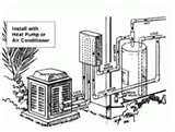 Heat Pump Using Too Much Electricity Photos