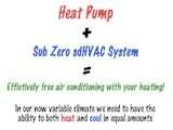 Heat Pump Is Not Heating Photos