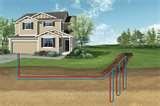 Photos of Geothermal Heat Pump Illustration