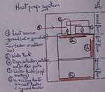 Heat Pump Definition Images