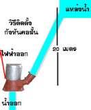 Heat Pump Using Too Much Electricity Photos