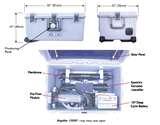 Heat Pump Aquifer Images