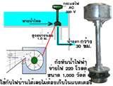 Heat Pump Using Too Much Electricity
