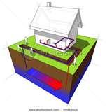 Images of Geothermal Heat Pump Illustration