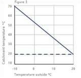 Photos of Heat Pump Definition