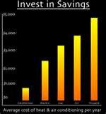 Heat Pump 2000 Sq Ft House Pictures