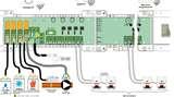 Heat Pump User Guide Pictures