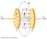 Images of Heat Pump Overcharge