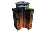 Heat Pumps River Water