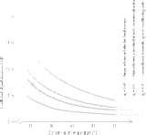 Heat Pump Typical Cop Images