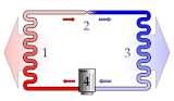 Photos of Heat Pump Otago Nz