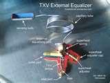 Heat Pump Txv Valve Photos
