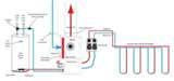 Geothermal Heat Pump Illinois Pictures