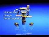 Photos of Heat Pump Txv Valve