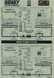 Images of Heat Pump Txv Valve