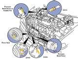 Heat Pump Freon Charge Images