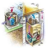 Geothermal Heat Pump Hspf