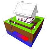 Heat Pumps 1970s Photos