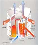 Pictures of Heat Pumps Air Source Price