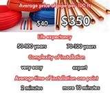Images of Heat Pump Kicks On And Off