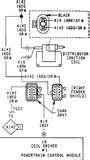 Heat Pump As Heating