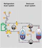 Charging Heat Pumps Heat Mode Pictures